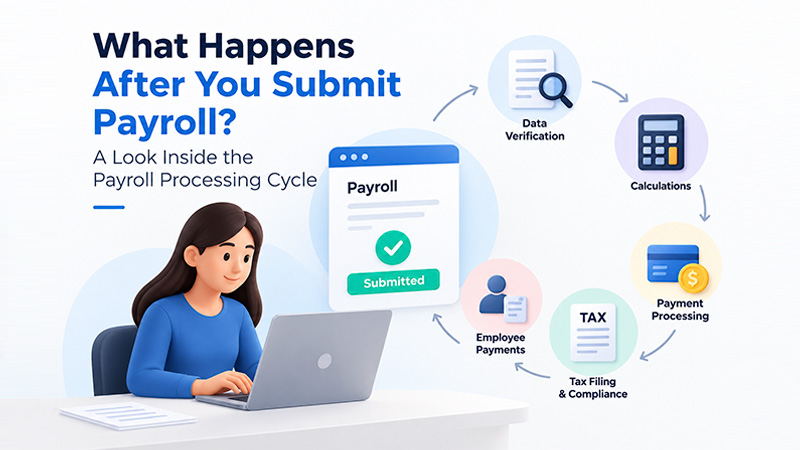 What Happens After You Submit Payroll? A Look Inside the Payroll Processing Cycle
