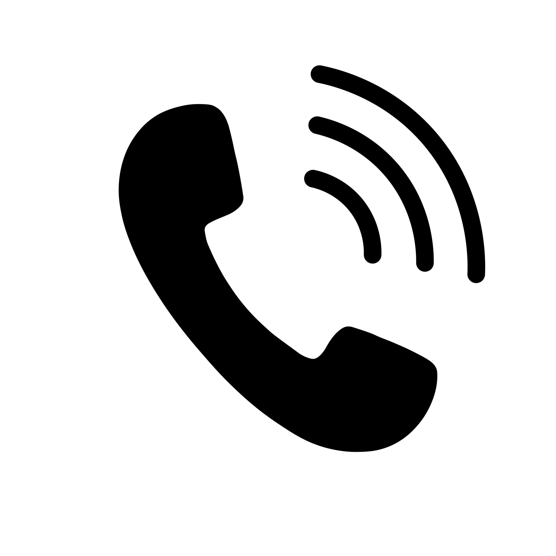 Contact